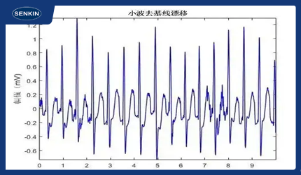 电线电缆信号漂移问题全解
