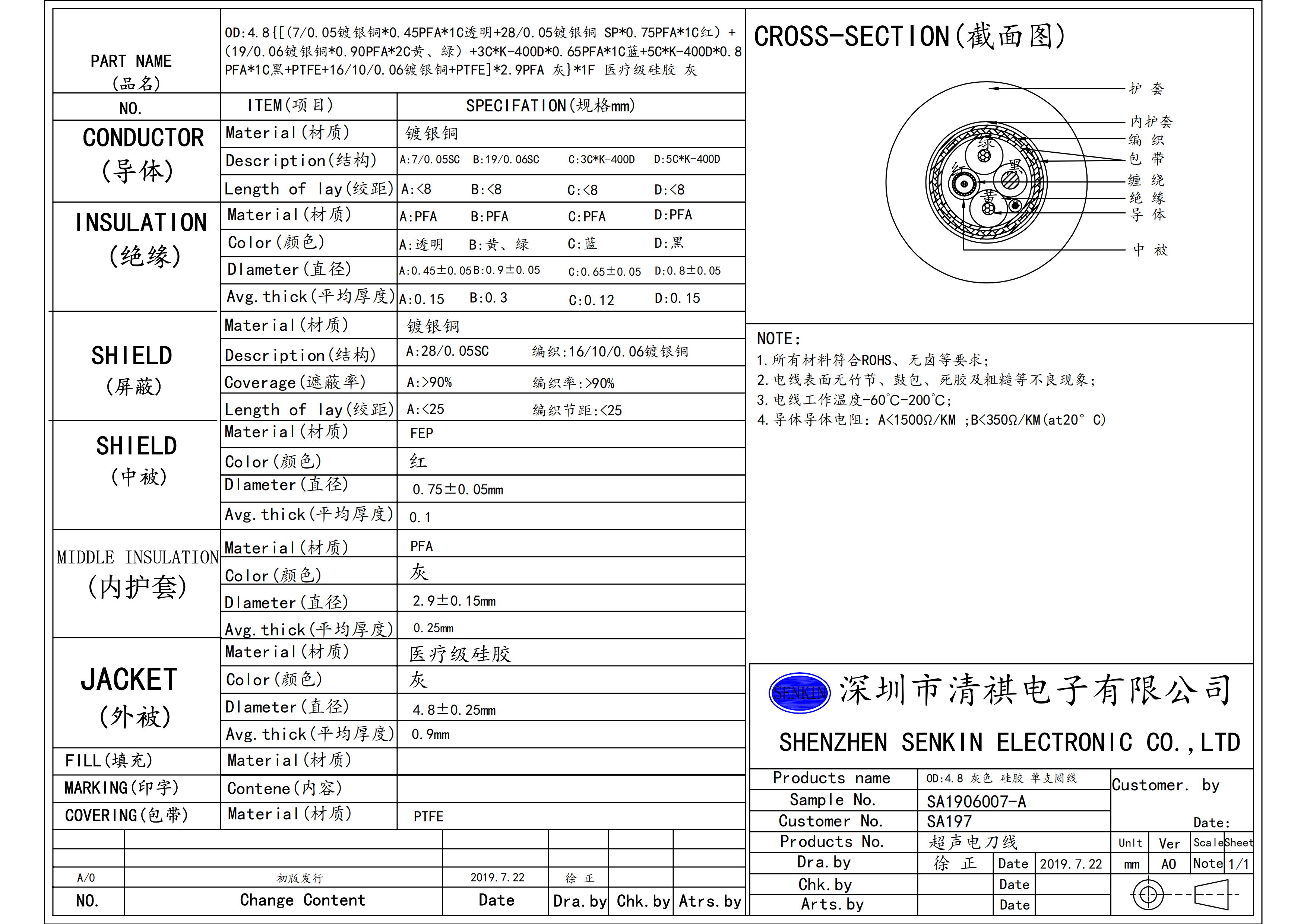 医疗超声电刀线